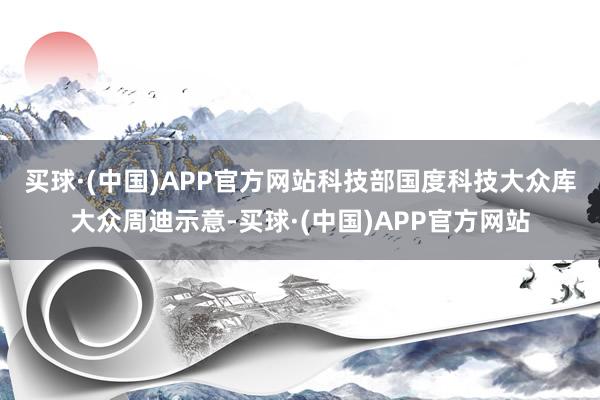 买球·(中国)APP官方网站 科技部国度科技大众库大众周迪示意-买球·(中国)APP官方网站